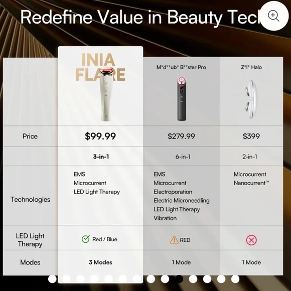 Inia Microcurrent Device - Picture 4 of 5